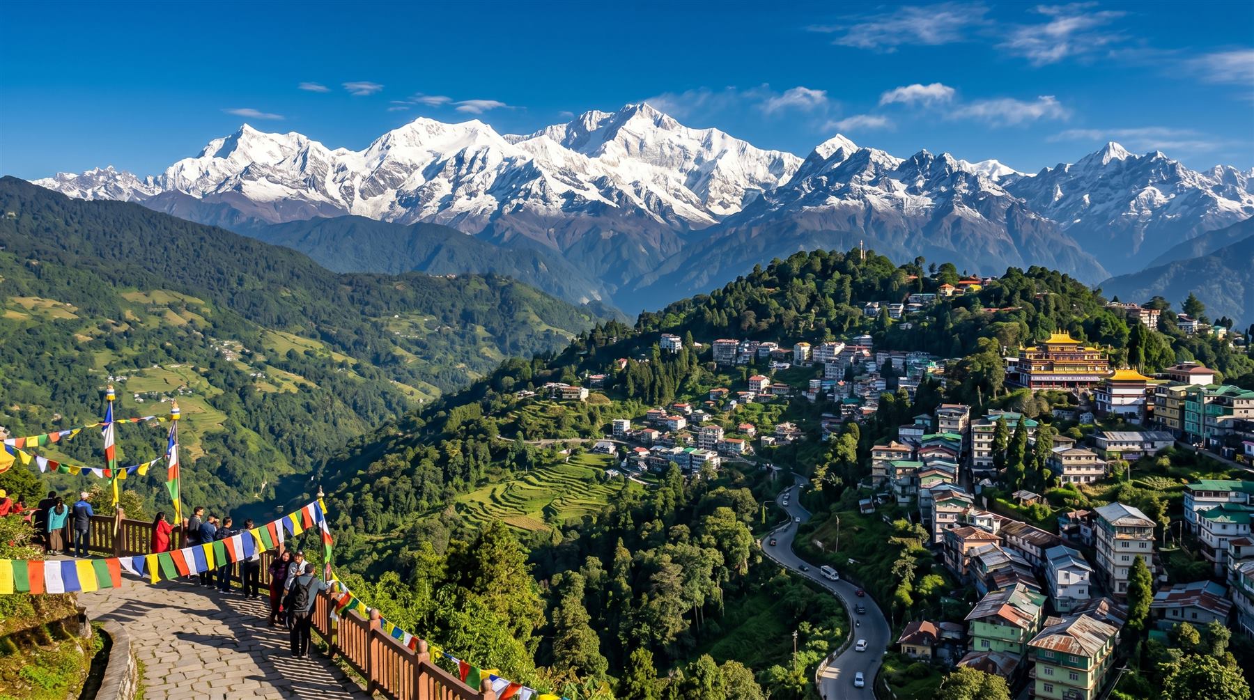 Gangtok